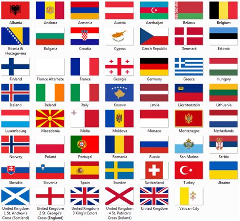 All Flags Of Europe Quiz