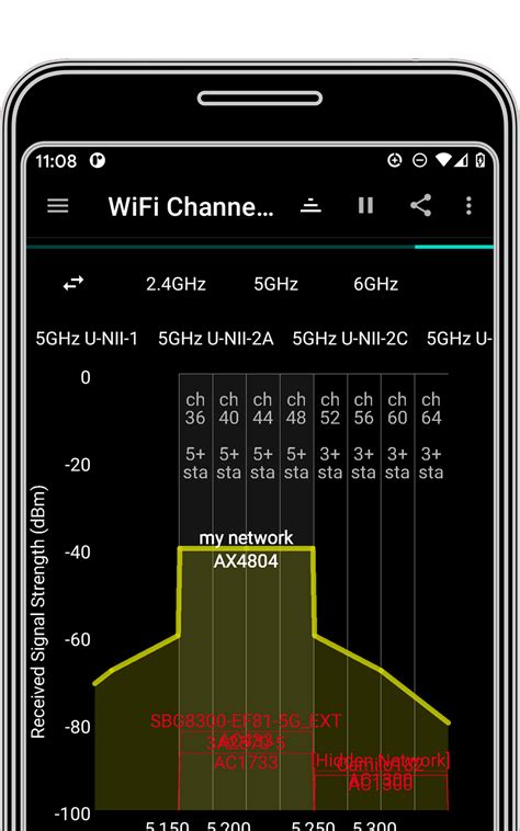 Speed Test WiFi Analyzer - analiti | Pricepulse