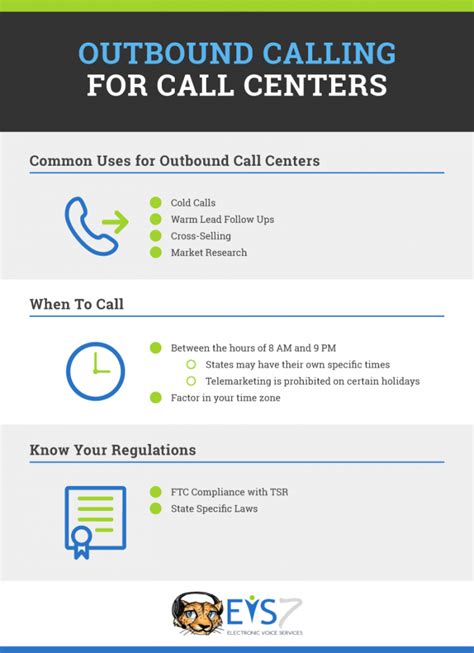Outbound Calling For Call Centers A Guide For Dialing Campaigns