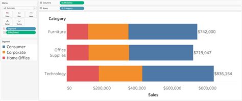 Using Reference Lines To Label Totals On Stacked Bar Charts In Tableau