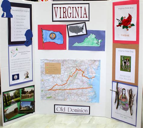 Geography Fair Ideas For Young Students And Free Virginia Printables
