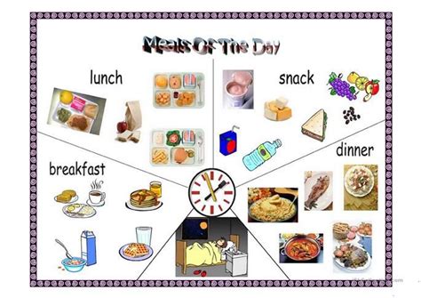 Pin By Gabriela Reyes On Education Meals Of The Day Breakfast Lunch