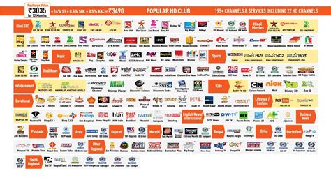 Doordarshan and its enormous presence. Buy Dish TV HD+ Annual Offer-Popular HD Club with 1 year Subscription Free Online at Best Price ...