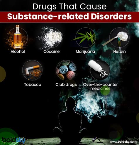 Substance Use Disorder Causes Symptoms Stages Risk Factors