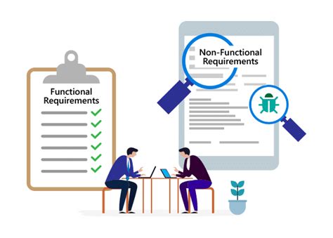 What Are Non Functional Requirements Types And Examples