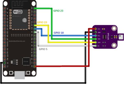 Esp32 Bme680 Environmental Sensor Using Arduino Ide Random Nerd