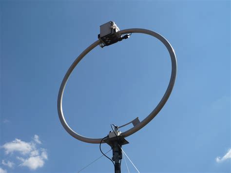 Fileloop Antenna Wikimedia Commons