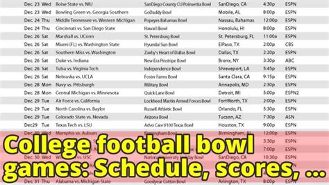 College Football Bowl Games Schedule Scores Times Tv Channels Youtube