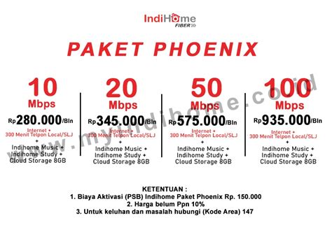Maybe you would like to learn more about one of these? WA : 0811-2912-512 Untuk Pasang IndiHome Area Karawang
