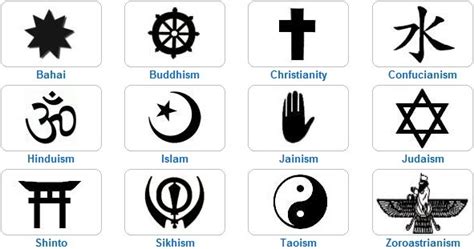 Nombres De Los Simbolos Religiosos Imagui