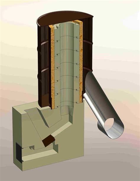 Rocket Stoves Rocket Stove Design Rocket Mass Heater