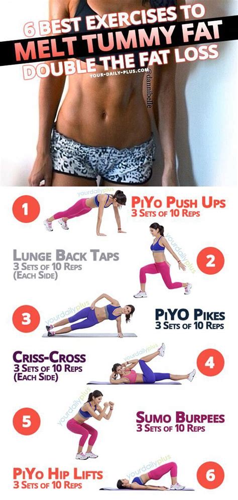 Pin On Finest Physical Exercises Food Items For Fat Loss