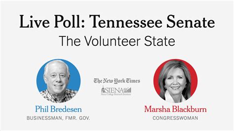 Midterm Election Poll Tennessee Senate Blackburn Vs Bredesen The