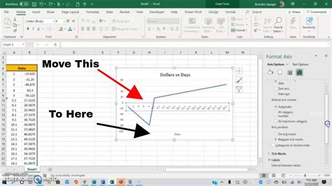 In this example, we want to change the currency of our vertical axis. How To Change The Position Of The Horizontal and Vertical ...
