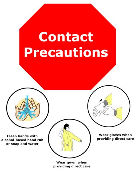 We did not find results for: vox médica- dr. gonzalo bearman: Contact Precautions: Is ...