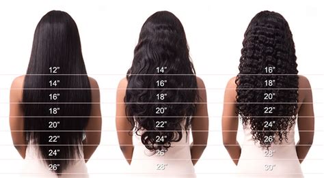 Hair Length Chart Hair Length Guide Jc Factory
