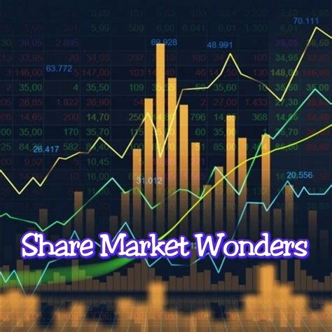 Share Market Wonders - Home