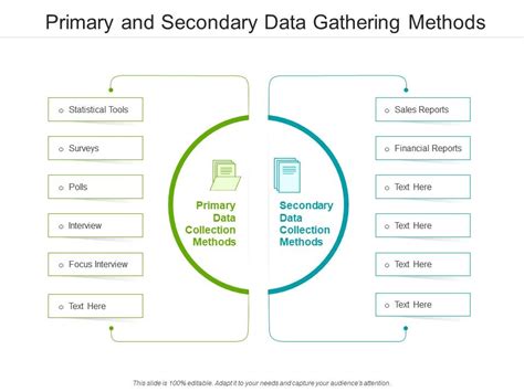 Primary And Secondary Data Gathering Methods Presentation Graphics