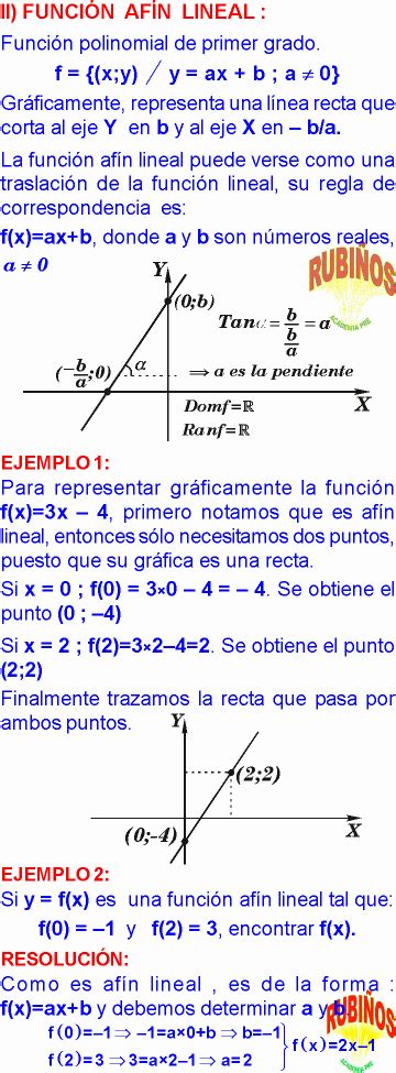 Ejemplos De Problemas De Ecuaciones Lineales Con Una C99