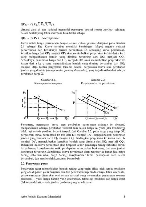 Ekonomi Pdf 38749 Ekonomi Manajerial Modul 1 Permintaan Penawaran