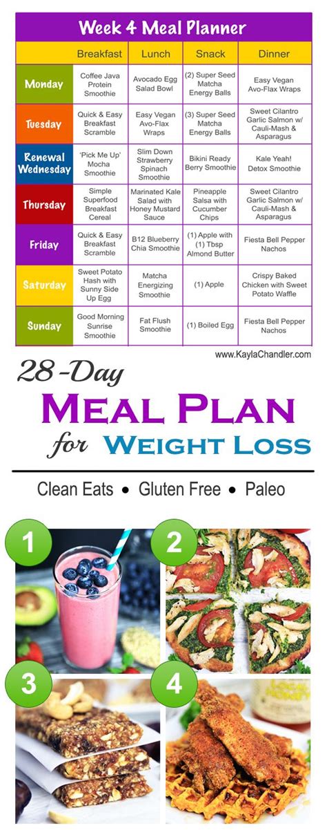 28 Day Weight Loss Diet Meal Plan Weightlosslook