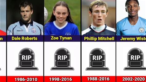 Footballers Who Died By Suicide 😢 Youtube