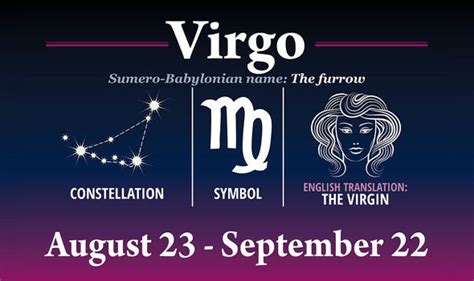 Virgo Symbol What Element Is Virgo What Is Star Signs Symbol