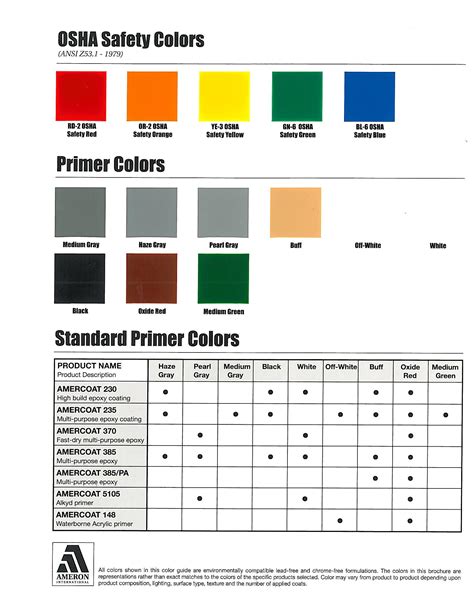 Therefore, a color code always is seven characters long. Osha Color Codes Chart | Colorpaints.co