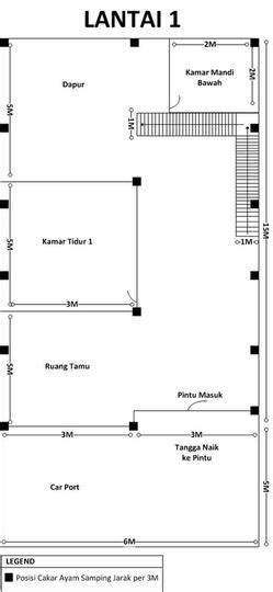 Supaya hemat beton dan pmbesiannya. Jarak Pondasi Cakar Ayam Rumah 2 Lantai - Sekitar Rumah