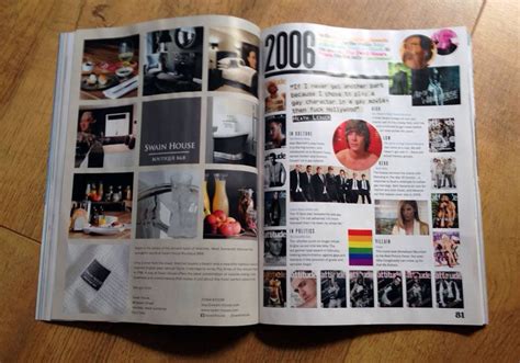 Attitude Mag 20th Anniversary Edition Ad 20th Anniversary