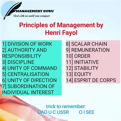 Henri Fayol 14 Principles Of Management