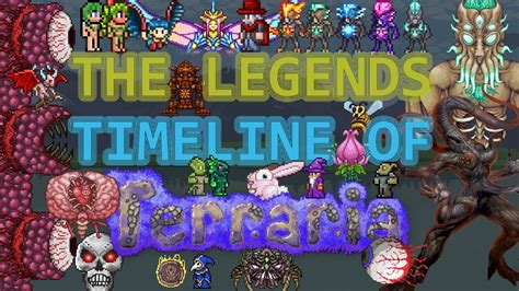 The Legends Timeline Of Terraria Lore Store Youtube