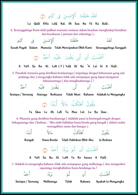 Kitab Jawi Lama Rumi Juz Amma Shurah Al Balad Dan Shurah Asy