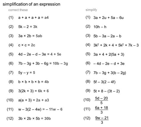 Simplifying Algebraic Expressions With Negative Numbers Worksheet