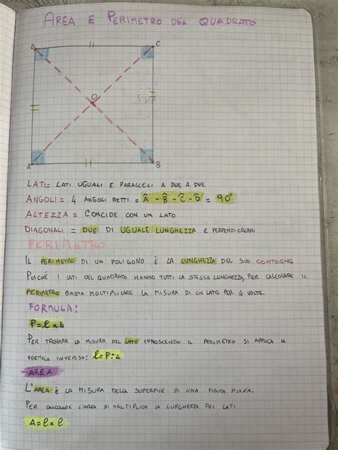 Area E Perimetro Del Quadrato Blog Di Maestra Mile