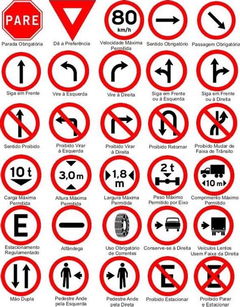 Placas De Tr Nsito E Seus Significados Umcomo Regras De Transito