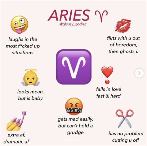 Pin By Maremare27 On Aries In 2021 Aries Zodiac Facts Astrology