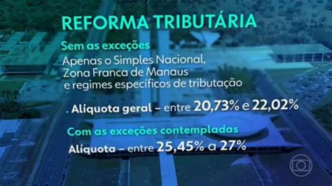 Reforma Tributária Ministério Da Fazenda Calcula Impacto Financeiro Do Tratamento Diferenciado