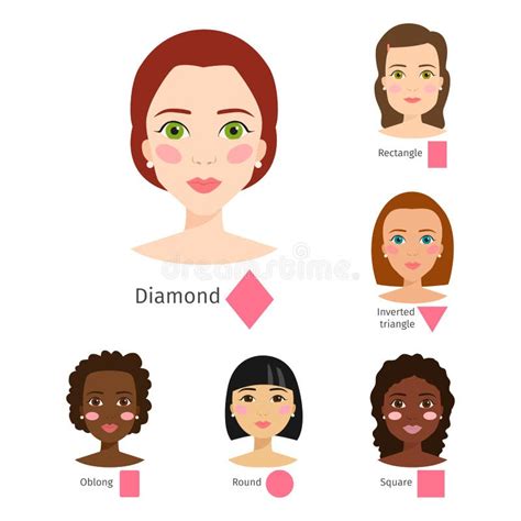 Set Of Different Woman Face Types Vector Illustration Character Shapes
