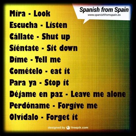 Pin By Jane Smirnoff On Spanish Learning Spanish Learning Spanish Vocabulary Spanish Language