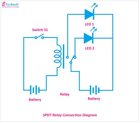 What Is Spdt Relay Single Pole Double Throw Relay Etechnog