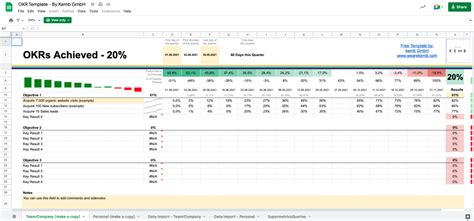 7 Free Okr Templates Objective Key Results In Excel And Clickup
