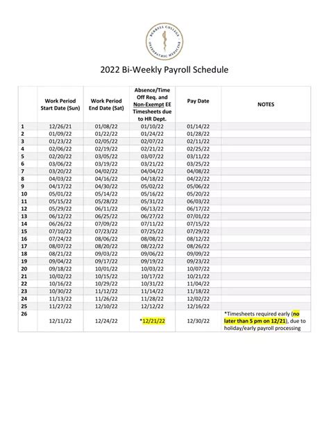 Weekly Payroll Schedule ≡ Fill Out Printable Pdf Forms Online