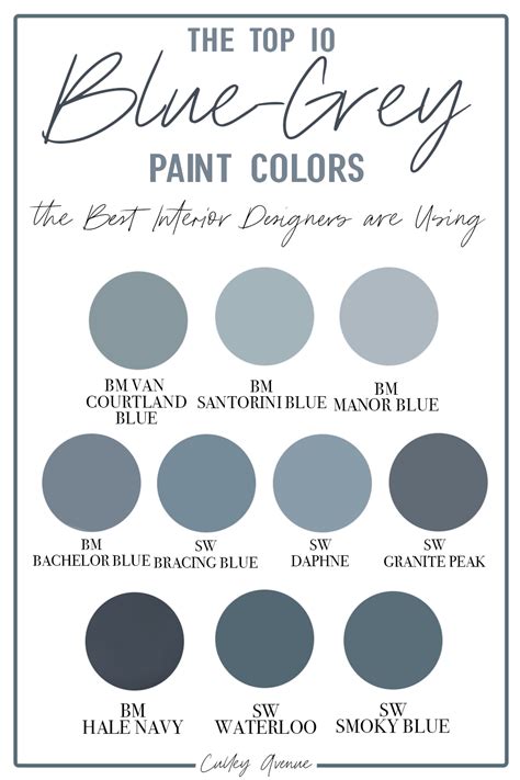 Best Blue Gray Paint Colors Outlet Offers Save 59 Jlcatjgobmx
