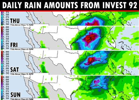 Mike S Weather Page On Twitter Daily Rainfall Totals Expected From Invest As It Makes The