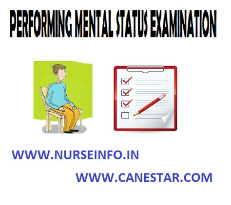 Performing Mental Status Examination Nurse Info