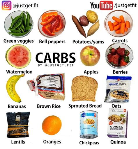 My favourite carbs! There are lots of different ways to ...