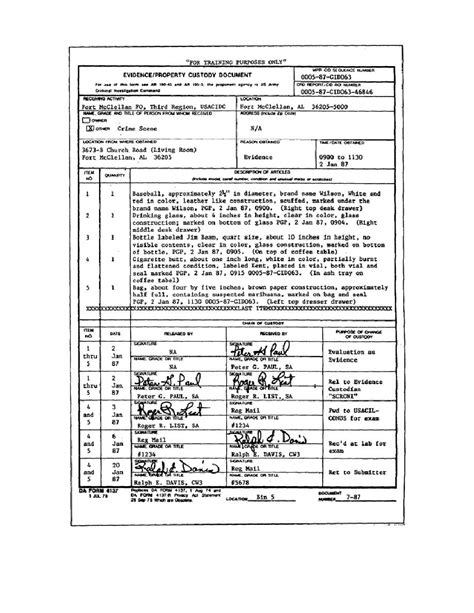 Figure 1 9 Evidenceproperty Custody Document
