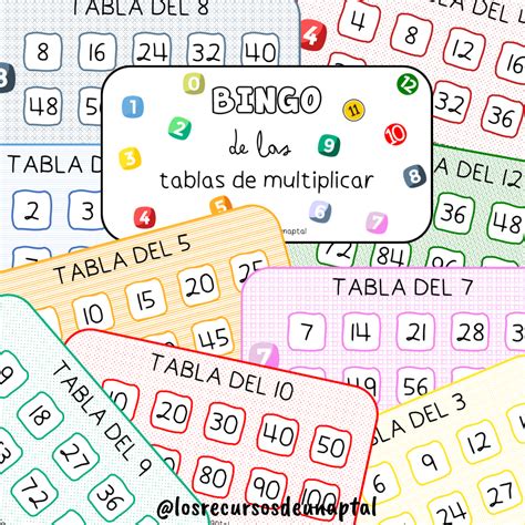 Bingo Tablas De Multiplicar Tablas De Multiplicar Tablas De