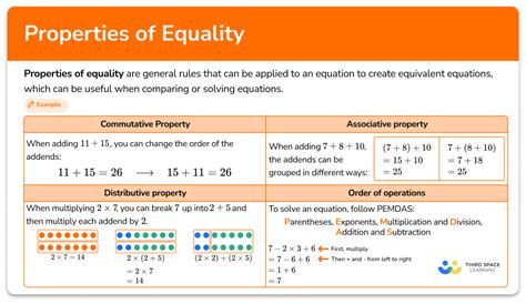Properties Of Equality Math Steps Examples And Questions